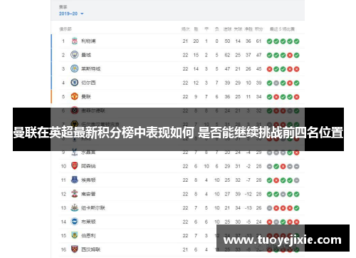曼联在英超最新积分榜中表现如何 是否能继续挑战前四名位置