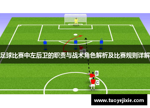 足球比赛中左后卫的职责与战术角色解析及比赛规则详解