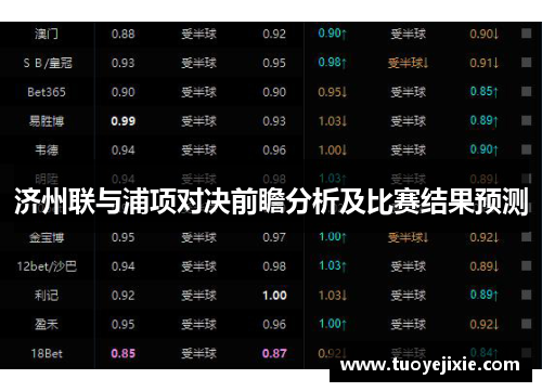 济州联与浦项对决前瞻分析及比赛结果预测