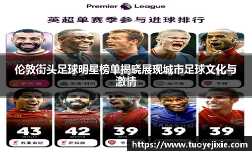 伦敦街头足球明星榜单揭晓展现城市足球文化与激情